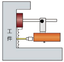 Cross machining