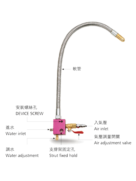 Multi-Function Mist Coolant System TCTB-500